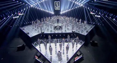 北练领誉2020全球练习生招募正式启动